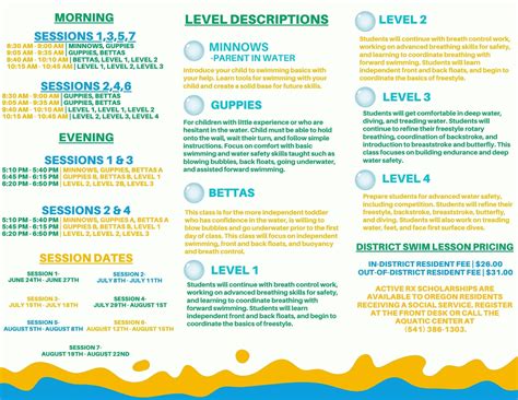 Summer Swim Programs — Hood River Valley Parks + Recreation District