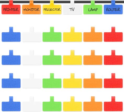 Image result for Perpectual Model Software Examples