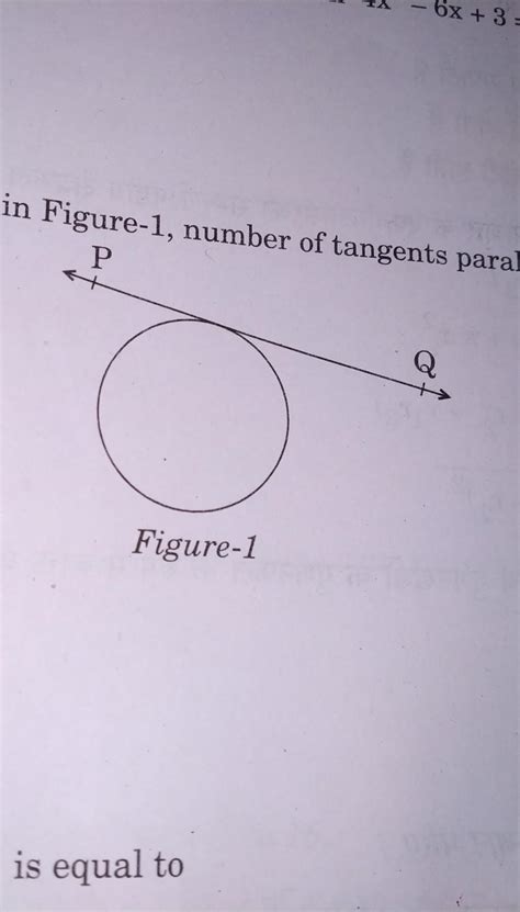 In the given circle in Figure-1. number of tangents parallel to tangent ...