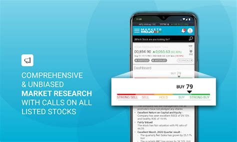 MarketsMojo: Stock Analysis – Apps on Google Play