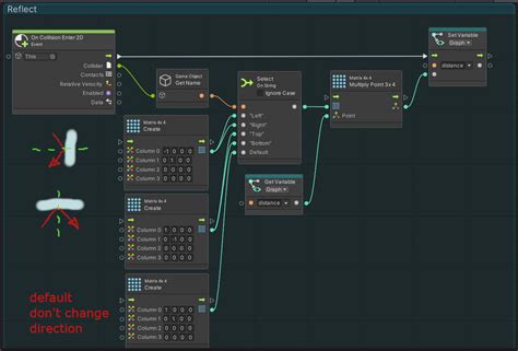 Image result for Unity Enemy Follow Visual Scripting