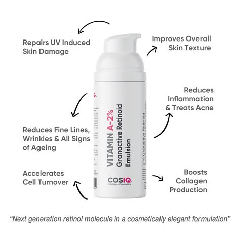 COSIQ: Vitamin A-2% Granactive Retinoid Emulsion - 30ml