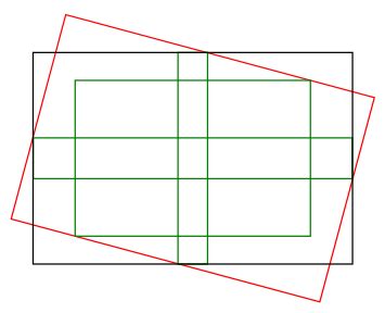 Rotated Rectangle 的图像结果