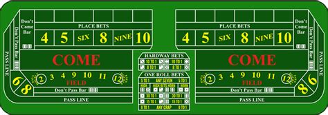 Craps Explained 的图像结果
