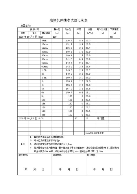 畔沟地块机井抽水试验记录表(1)_住宅小区_土木在线