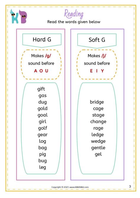 Hard and Soft G - Free Phonics Printable Worksheets - KikkiBikki