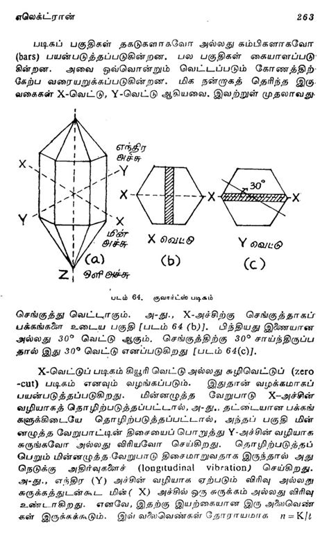 Image result for Physics Basic Tamil
