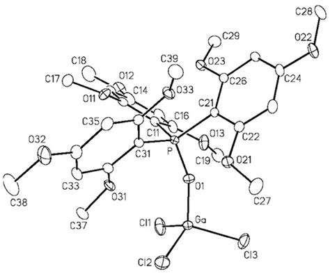 Crystal Structures of Gallium(III) Halides with Bulky Ligands