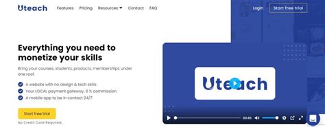 Virtual Training Software 的图像结果