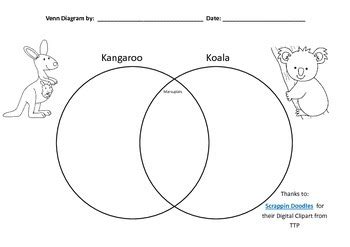 Image result for Math Method in JavaScript