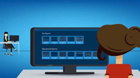 Technology Explainer 的图像结果