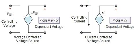 Voltage Sources - Network Theory (Electric Circuits) - Electrical ...