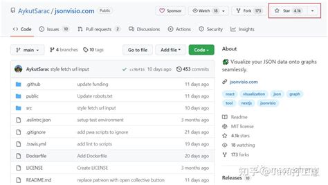 JSONObject 图 的图像结果