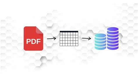 Image result for PDF Table Extraction Ai