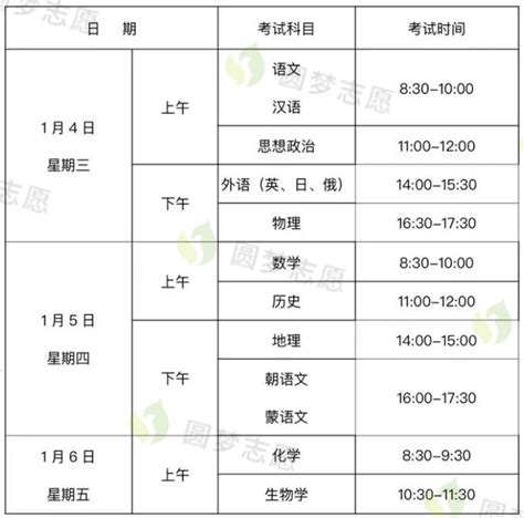 会考时间2023年具体时间：各省高二会考时间汇总