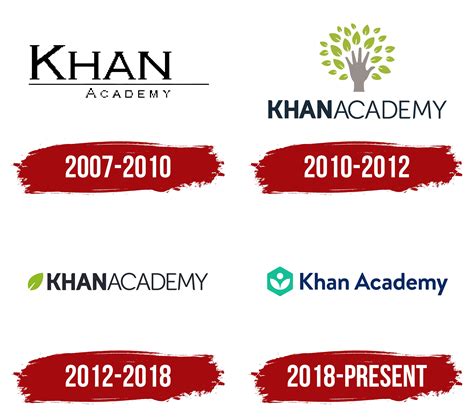 Khan Academy Logo, symbol, meaning, history, PNG, brand