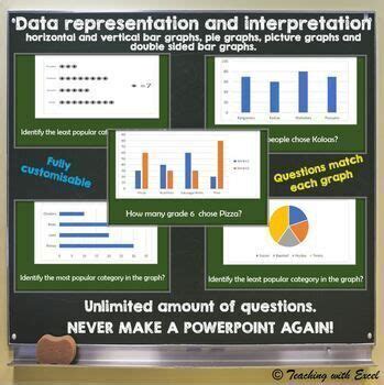 Image result for Understanding Data Representation Video Clips