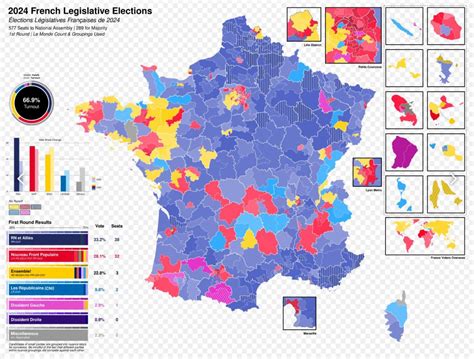 France élection 的图像结果