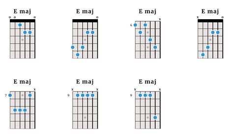 E Chord Piano Left Hand