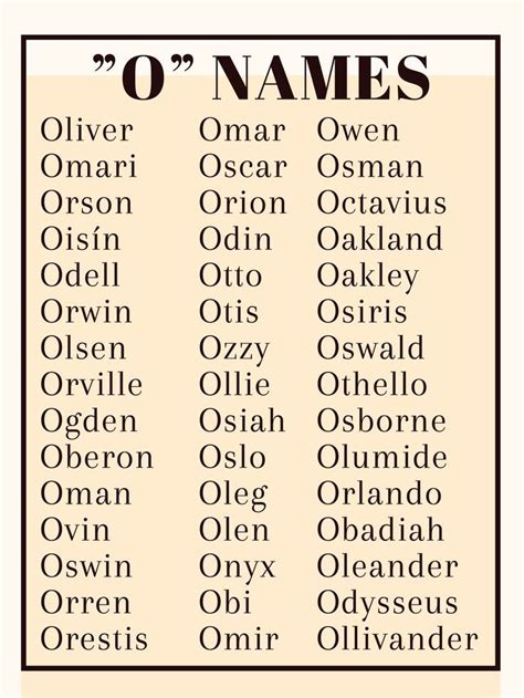 "O" Names | Book names, Best character names, Fantasy names