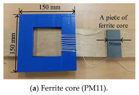 Calculation Methodologies of Complex Permeability for Various Magnetic ...