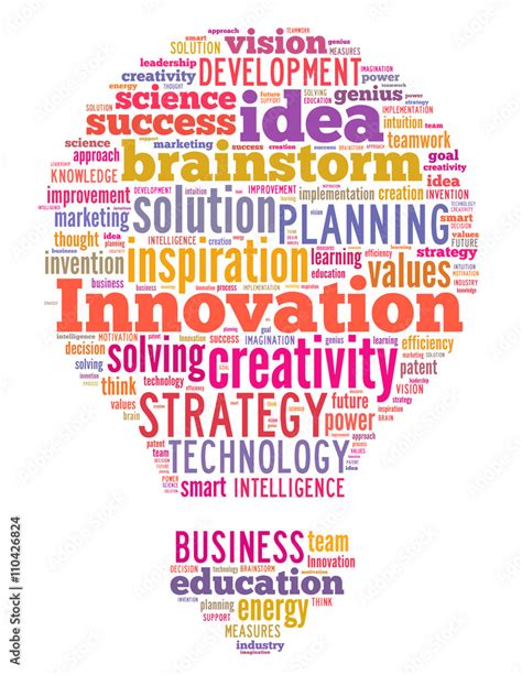 Innovation Word Art 的图像结果
