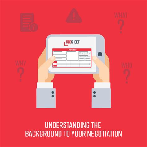 Negotiation Background 的图像结果