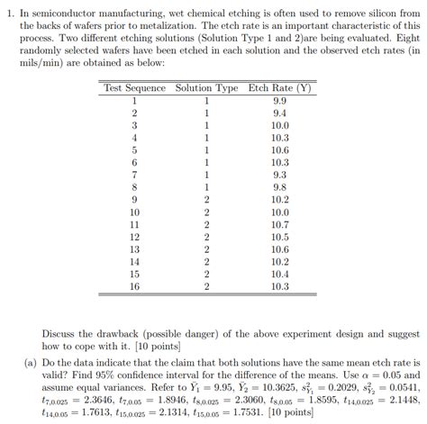 Semiconductor Wet Process 的图像结果