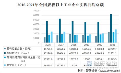 2015年湛江市国民经济和社会发展统计公报