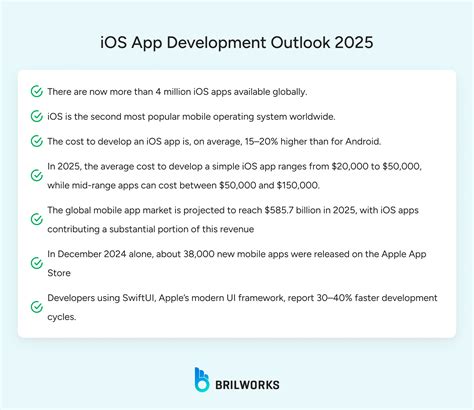 Image result for Developing iOS Apps On Windows