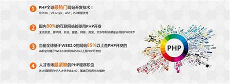 重庆php网页设计高级班-地址-电话-重庆天琥设计培训学校