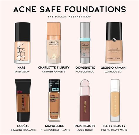 acne safe foundations | Makeup routine, Acne safe makeup, Safe makeup