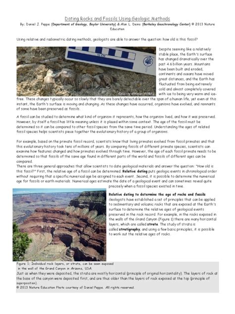 Image result for Fossil Dating Methods