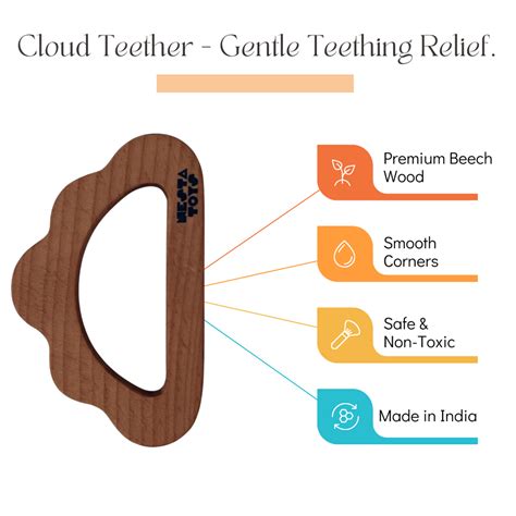 Premium Beech Wood Cloud Teether for Babies | Safe and Soothing ...
