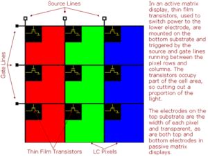 Image result for JavaScript Program Code