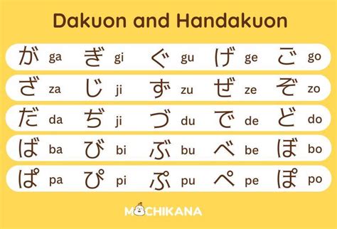 Learning to Program in Python 的图像结果
