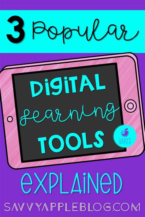 Digital Learning Tools 的图像结果