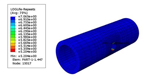 Image result for Fe-Safe Software
