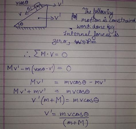 The block wedge system is released from rest. All the surfaces are ...