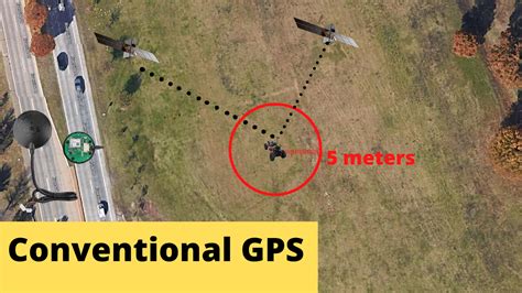 RTK GPS Tutorial 的图像结果