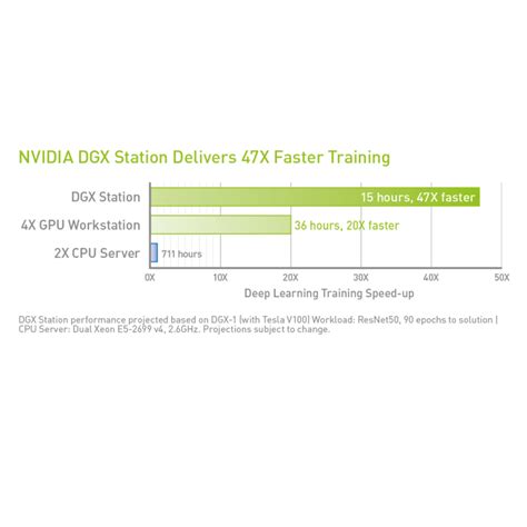 Welcome to Microtech Systems