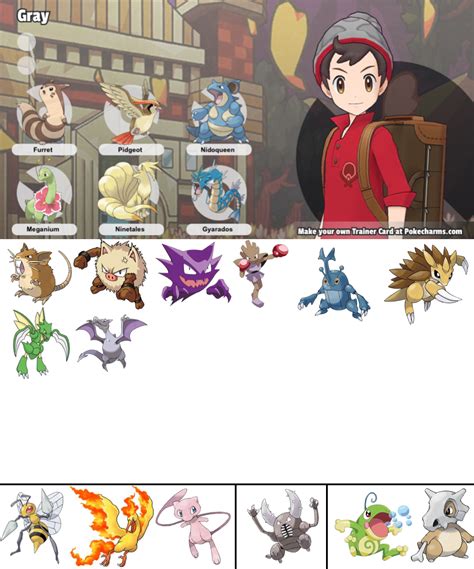 My Pokemon team if I was a pokemon trainer: Kanto by Fireball2406 on ...