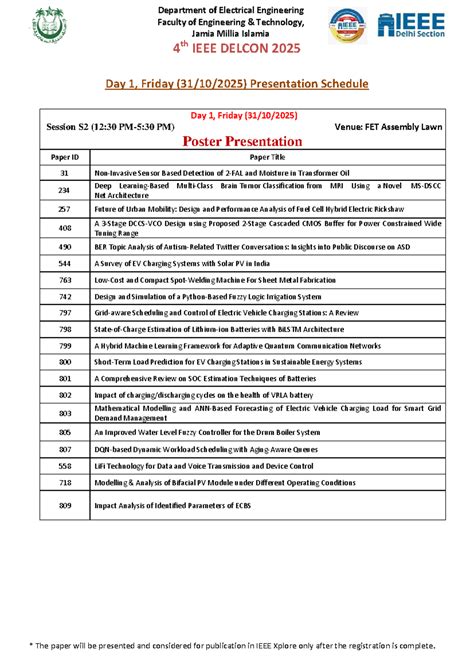 4th DELCON 2025 Presentation Schedule: Day 1 & Day 2 Sessions - Studocu