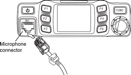 Image result for Retevis Rt95 Program Manually