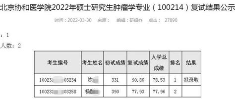 考试100分满分试卷素材图片免费下载-千库网