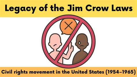 Legacy of the Jim Crow Laws - Cunning History Teacher