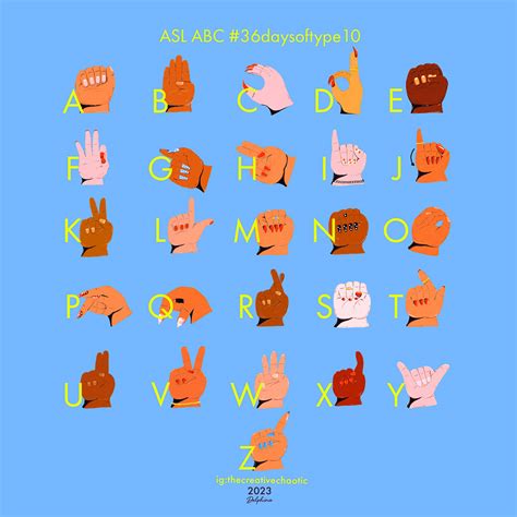 The ABC in Sign Language 的图像结果