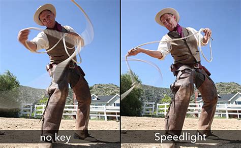 Image result for Using Speedlights