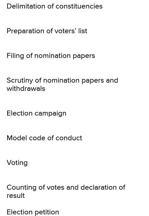 Describe the complete election procedure in india - Brainly.in