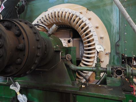 Image result for Rotating Machine